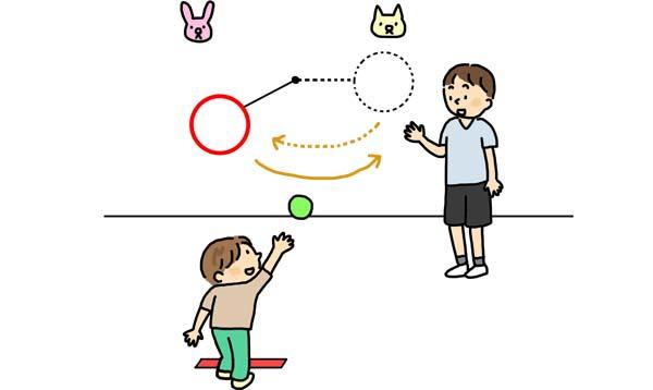 振り子式的当てのイラスト