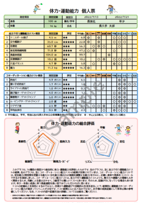 保護中: 長久手市公立保育園の保護者の皆さまへ―体力・運動能力測定のご報告―